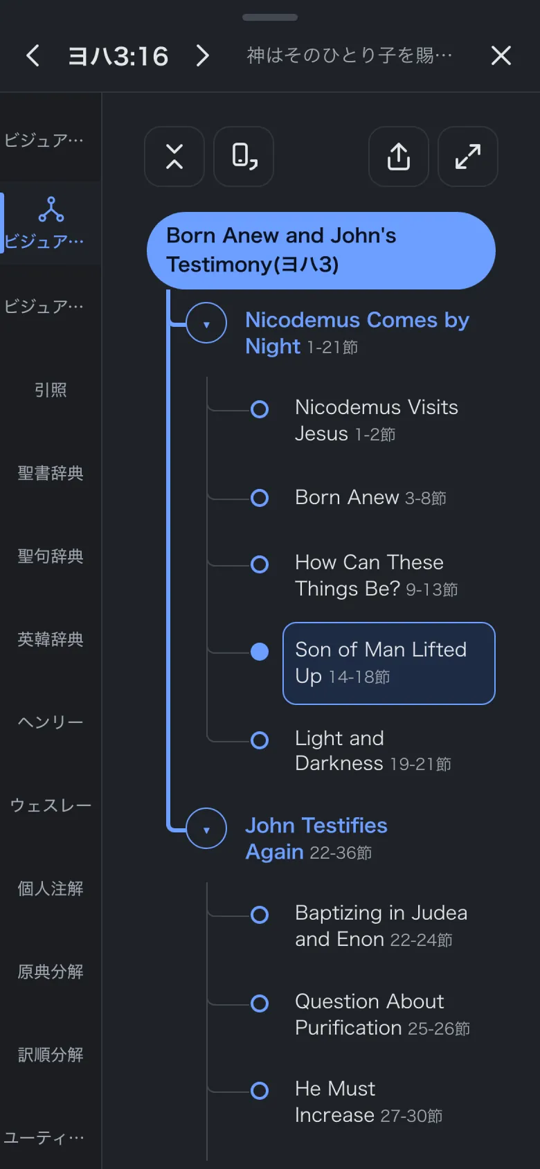 ビジュアルマップ
