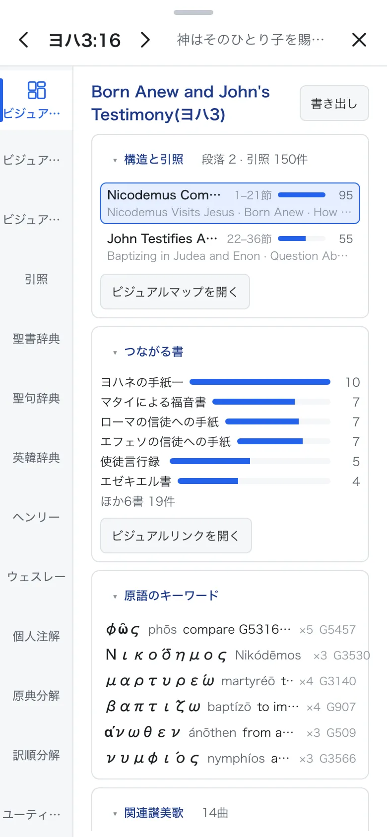 ビジュアルオーバービュー